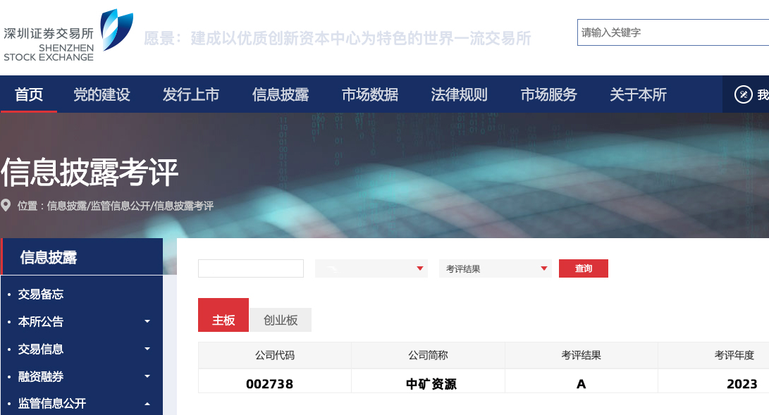 bb贝博中国官网资源荣获深交所信息披露工作A级（优秀）评价